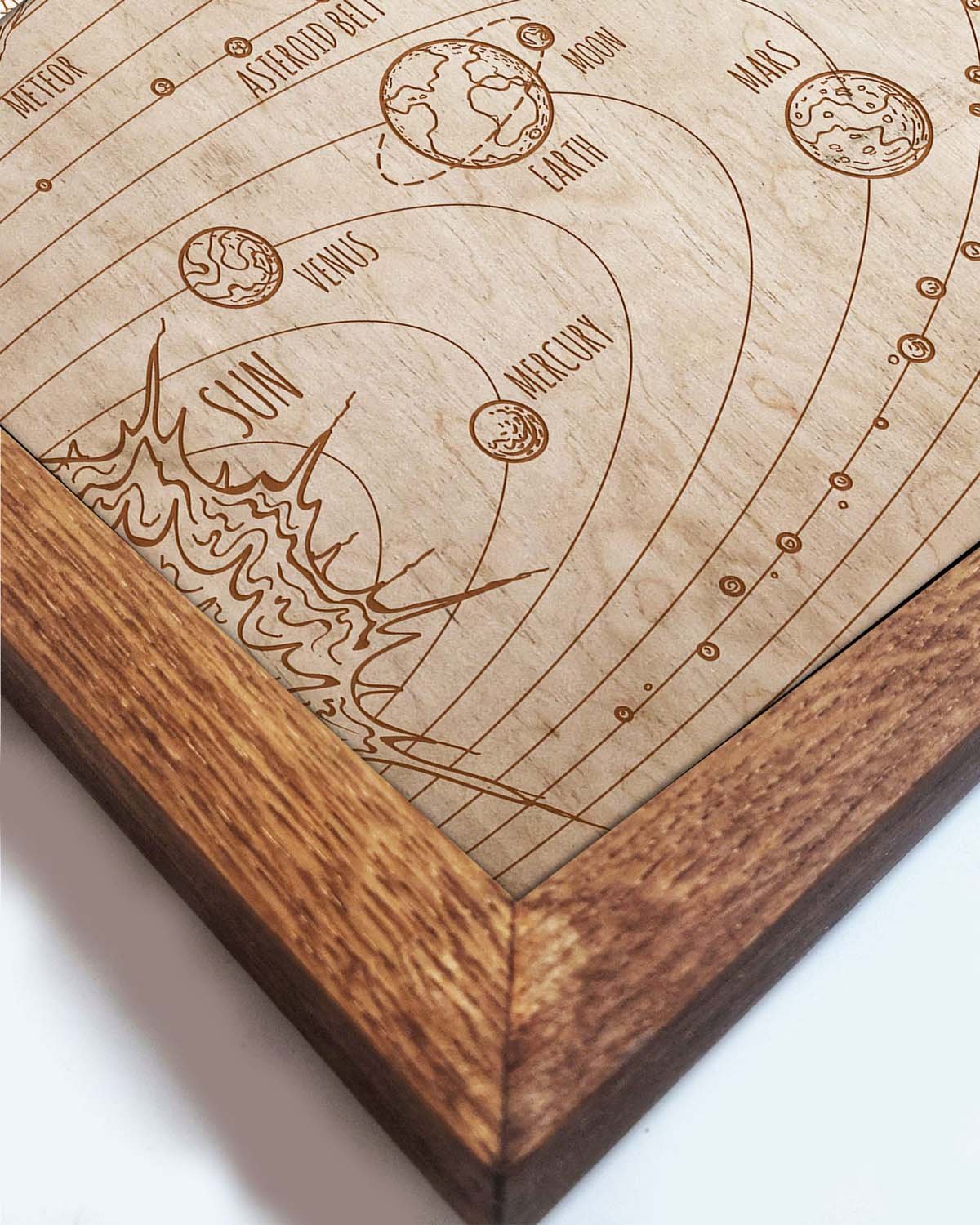 Wooden picture of Solar System, in an oak frame